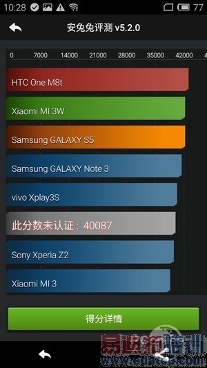 华为荣耀6 Plus双摄像头!魅蓝高性价比!vivo X5 Max超薄HiFi!【附图】
