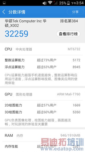 华为荣耀6 Plus双摄像头!魅蓝高性价比!vivo X5 Max超薄HiFi!【附图】