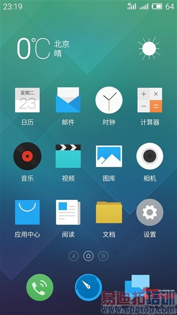 ����Note�Ա�����MX4���⣺