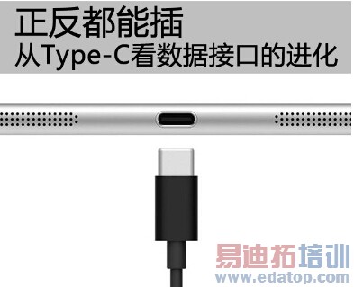 �ݹ����ݽӿڽ���ʷ����USB1.0��3.0 ��Type-C��Lightning