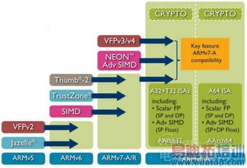 心潮澎湃!iPhone7/MX5/小米5!2015年旗舰手机消息汇总!【附图】