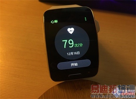 ��iWatch���������������ֱ�Gear Sȫ��λ����