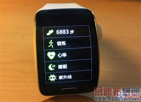 ��iWatch���������������ֱ�Gear Sȫ��λ����