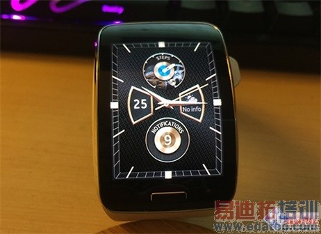 ��iWatch���������������ֱ�Gear Sȫ��λ����