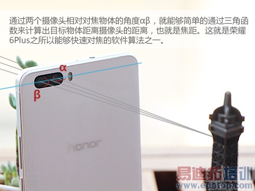 ��Ϊ��ҫ6 Plus�����飺����MX4 Pro�ѵ� ��˼������������