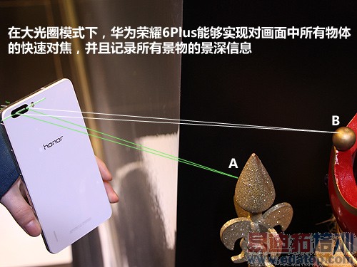 ��Ϊ��ҫ6 Plus�����飺����MX4 Pro�ѵ� ��˼������������