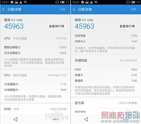 【魅族所向无敌】完爆小米荣耀 千元级手机真正的王者 魅族魅蓝Note终极测评