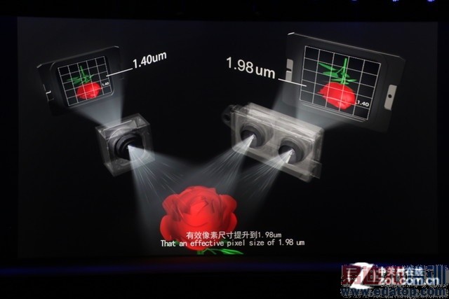 ��������ȱ����ҫ6Plus������ǿ���� �ҿ�����˫����ͷ���ģ��˫��