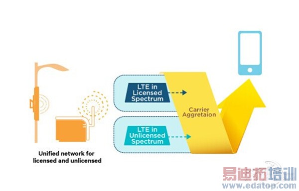 ��ͨ�۹���ε��죺��ֹ������ �����༫��