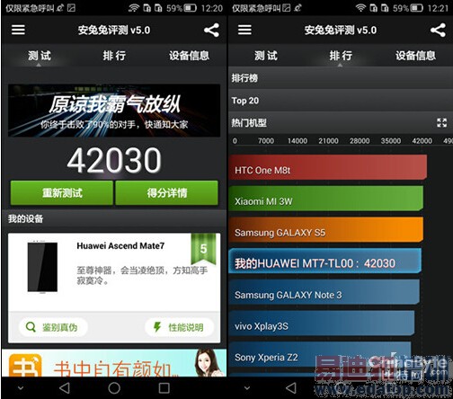 ��Ϊ�콢�ֻ���ɱ����ҫ6 Plus��ս��ΪMate 7����֧��˭������ͼ��