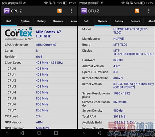 ��Ϊ�콢�ֻ���ɱ����ҫ6 Plus��ս��ΪMate 7����֧��˭������ͼ��