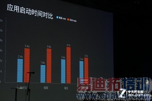 ������С���죿����Note��ʮ��Ц�ٲ� 