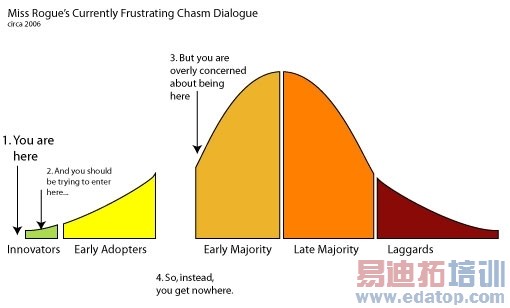 �����ġ�ǰ΢�����ܶ�2015�Ƽ��Ĳ������