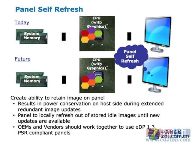 攒出来的噱头? 手机屏幕关键词揭底解析