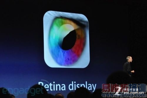 �ܳ�������ͷ? �ֻ���Ļ�ؼ��ʽҵ׽��� 