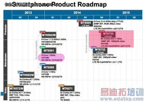 魅族魅蓝Note评测+拆解:与联发科的狂欢 红米Note遇天敌