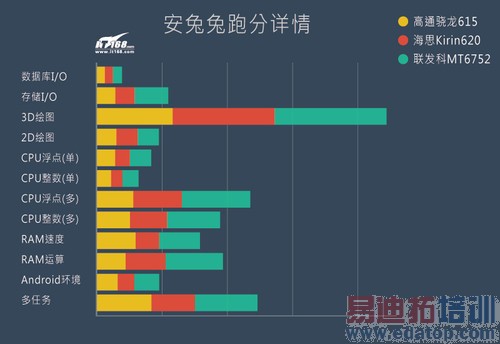 魅族魅蓝Note评测+拆解:与联发科的狂欢 红米Note遇天敌