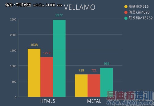 魅族魅蓝Note评测+拆解:与联发科的狂欢 红米Note遇天敌