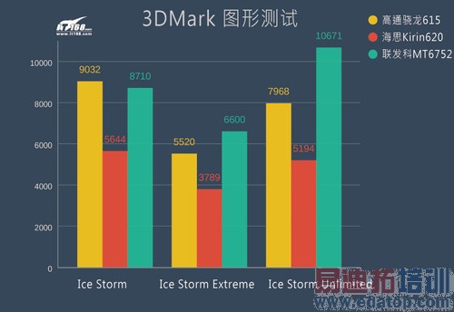 魅族魅蓝Note评测+拆解:与联发科的狂欢 红米Note遇天敌