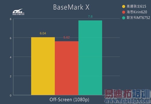 魅族魅蓝Note评测+拆解:与联发科的狂欢 红米Note遇天敌