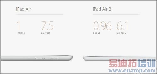 CES2015Ԥ�⣺����������ƽ�弼��չ��