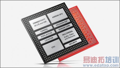 CES2015Ԥ�⣺����������ƽ�弼��չ��