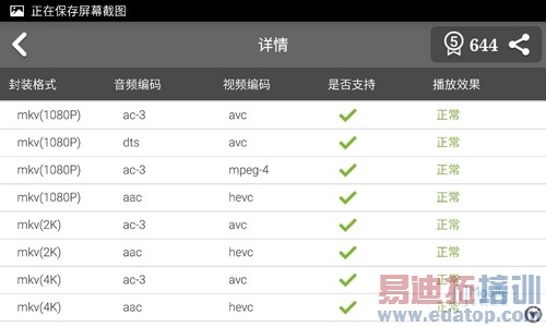 ��ΪMate7/����MX4 Pro/Note4