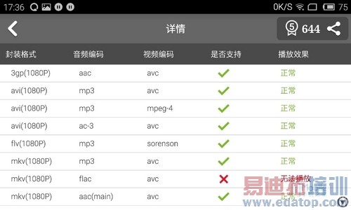 ��ΪMate7/����MX4 Pro/Note4