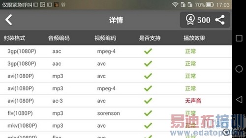��ΪMate7/����MX4 Pro/Note4