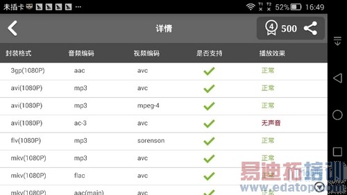 ��ΪMate7/����MX4 Pro/Note4