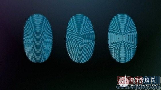 �˽⻪Ϊ�����ָ��ʶ����ȫ��λ��������ֻ�ָ��ʶ��������ͼ��