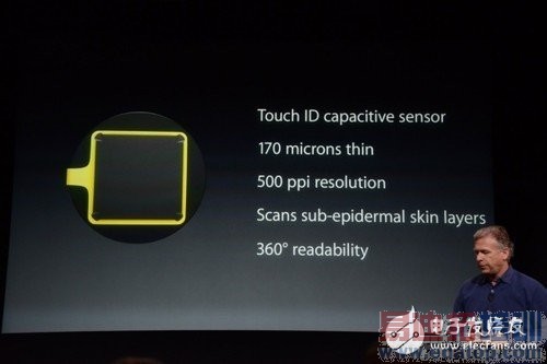 �˽⻪Ϊ�����ָ��ʶ����ȫ��λ��������ֻ�ָ��ʶ��������ͼ��