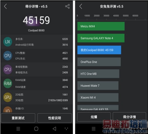 С��Note�Աȿ��ɴ���x7����ͨ�Ծ������� �׾�����Ϯ֮����