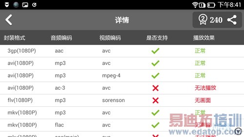 联想 乐檬K3 (12)