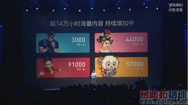 С����Ʒ��������һ�����㣺С��С���ӡ�������ͼ�ĺ���Ƶ��