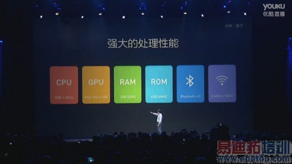 С����Ʒ��������һ�����㣺С��С���ӡ�������ͼ�ĺ���Ƶ��