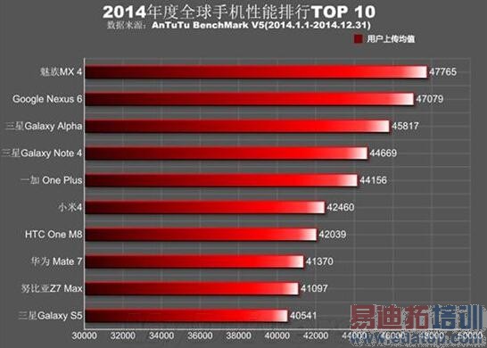 ʮ������������������