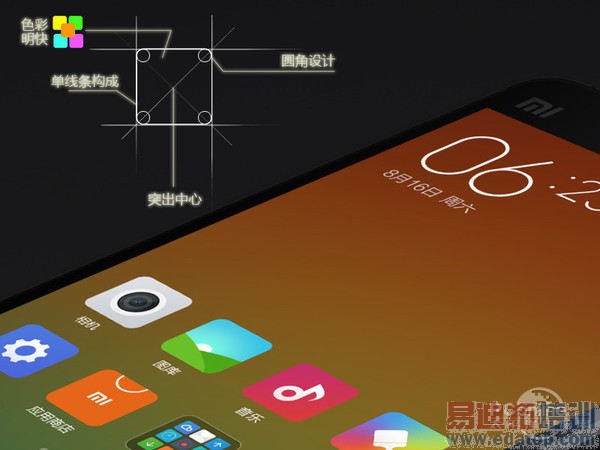 С��Note������⣺С�׵ĸ߶��г�����֮��������Σ�