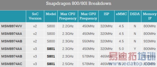 С��Note���⣺����810շѹ����X7 2299��ƴ��Ϊ��ҫ6 Plus