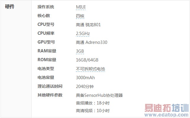 С��Note���⣺����810շѹ����X7 2299��ƴ��Ϊ��ҫ6 Plus