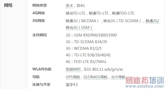 С��Note���⣺����810շѹ����X7 2299��ƴ��Ϊ��ҫ6 Plus