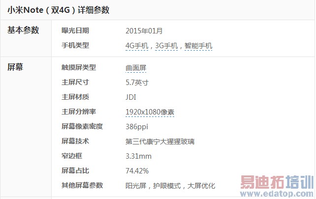 С��Note���⣺����810շѹ����X7 2299��ƴ��Ϊ��ҫ6 Plus