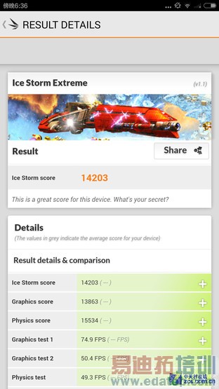 С��Note���⣺����810շѹ����X7 2299��ƴ��Ϊ��ҫ6 Plus