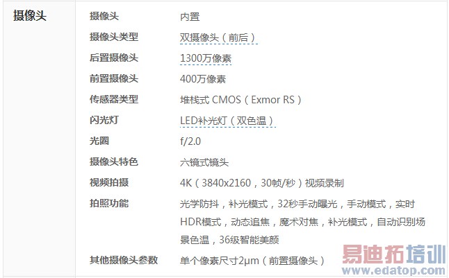 С��Note���⣺����810շѹ����X7 2299��ƴ��Ϊ��ҫ6 Plus