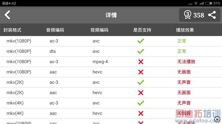 2299��Ȼֵ�ù��� С��Noteȫ������ 