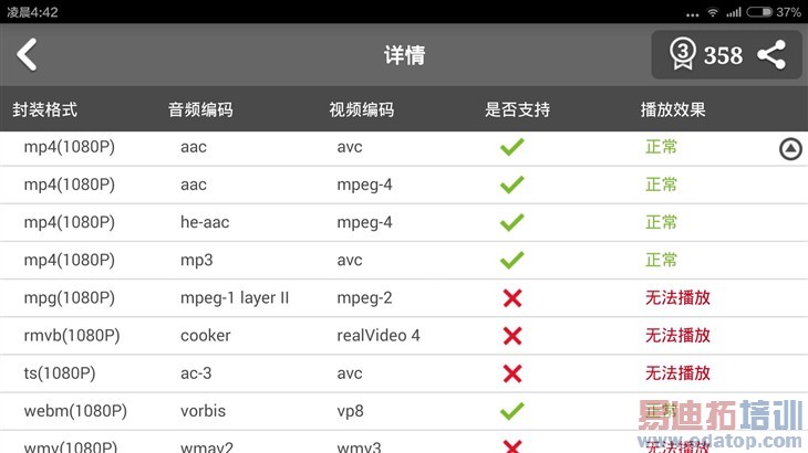 2299��Ȼֵ�ù��� С��Noteȫ������ 