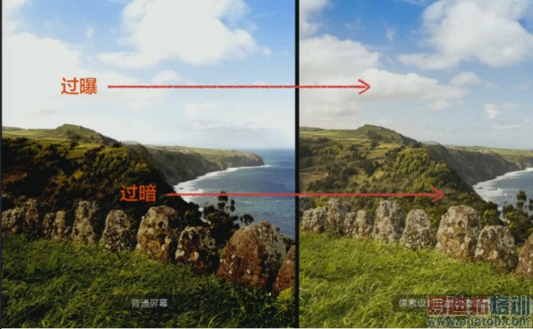 С��Note������ȫ�̻طţ��Ͷ����÷��յ���3299+����810