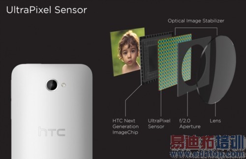 �罻����ĸ�ӹ��������;�������ֻ� 