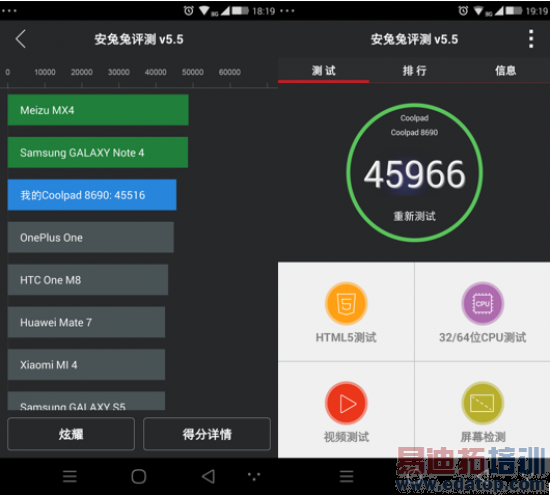 ���ɴ���X7�������⣺6ģ15Ƶȫ��ͨ С��5�ܷ��мܣ�