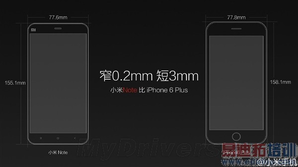 ���ˣ�С��Note�Ա�iPhone 6 Plus